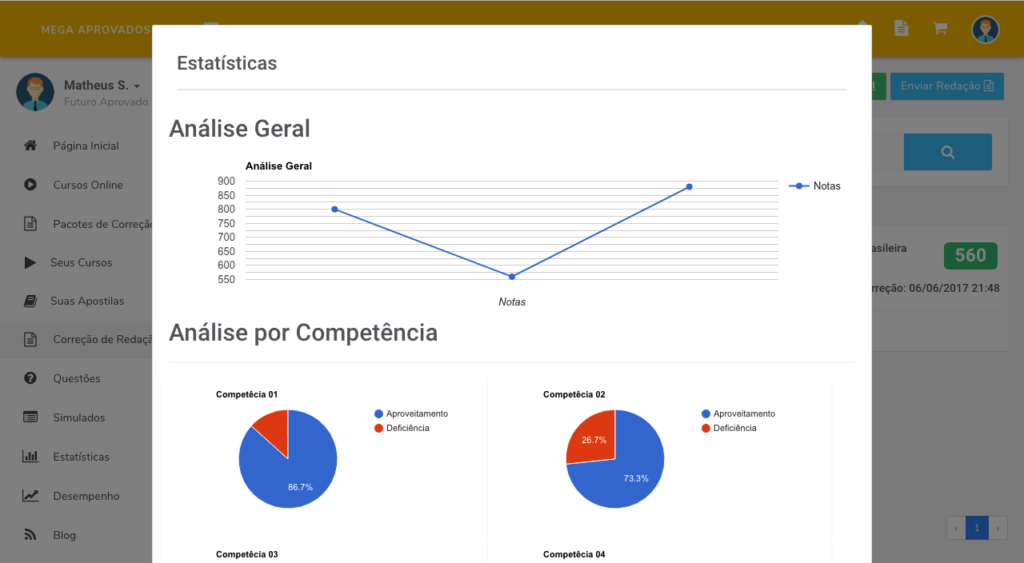 aluguel plataforma ead