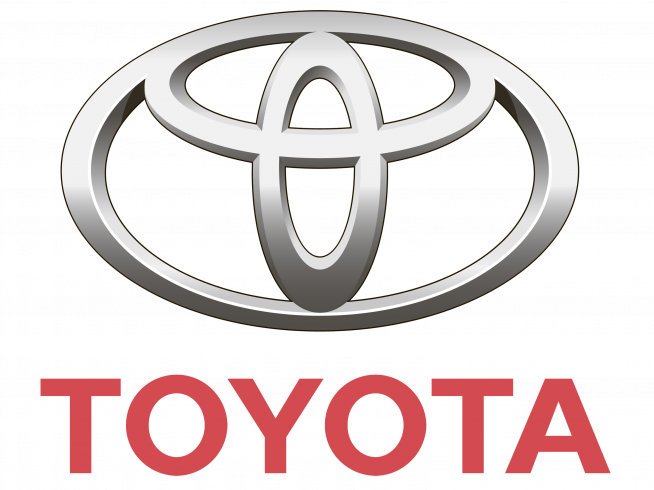 História da Toyota