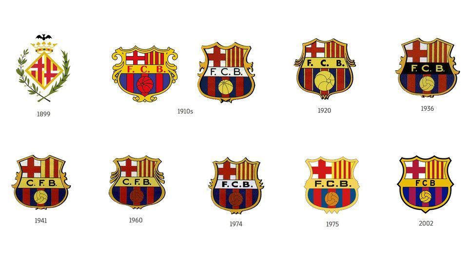História do Barcelona Escudos