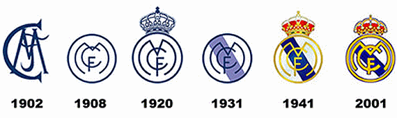 História do Real Madrid Escudos