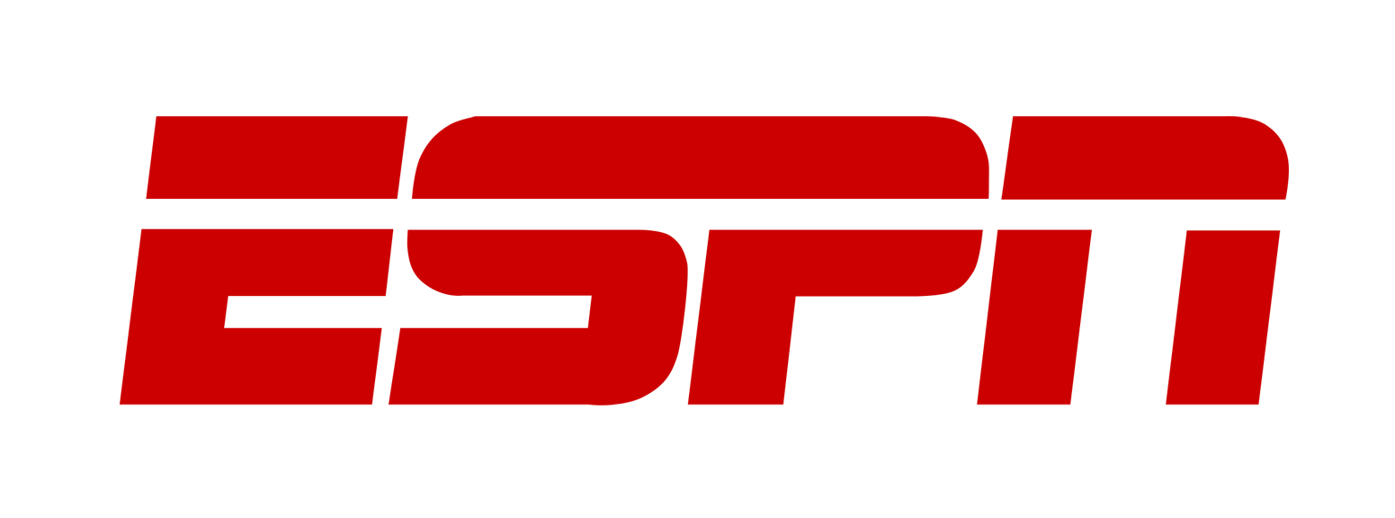 História da ESPN