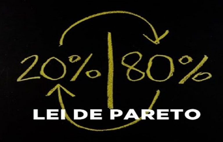 Lei de Pareto - Importância, Aplicação e Como usar