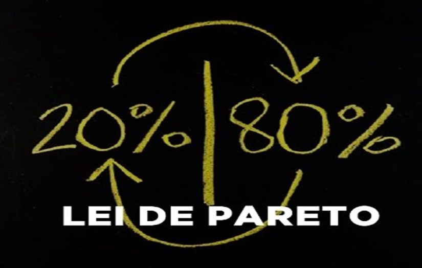 Lei de Pareto - Importância, Aplicação e Como usar